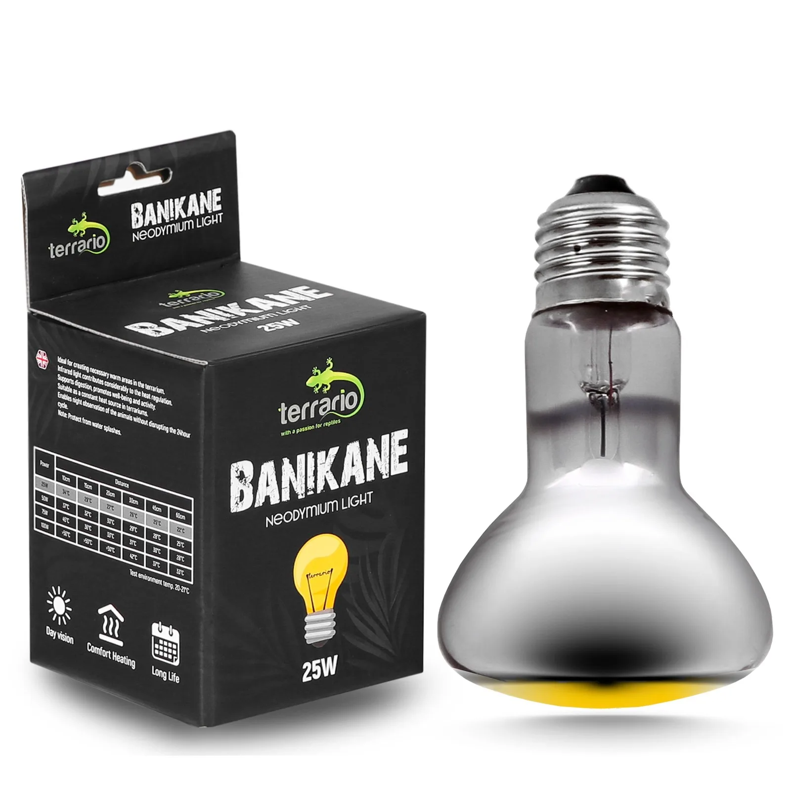 Banikane Neodymium Light - żarówka grzewcza neodymowa 25W